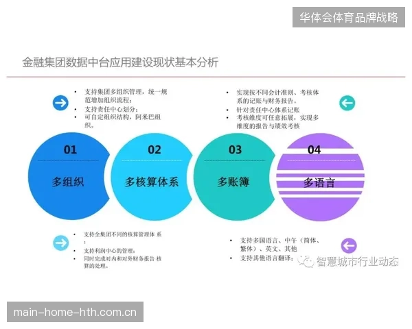 赛事版权运营服务正式步入以精细化数据交易为核心的整合期